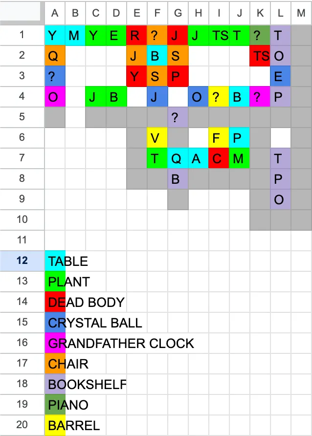 Google Sheet of translated runes and items